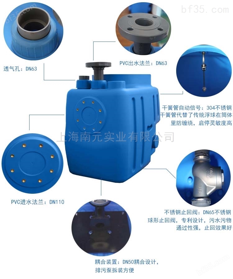 上海南元SNY箱式塑壳内置式污水提升设备