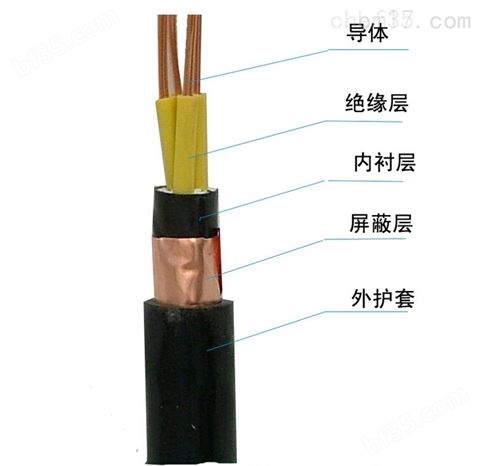 10KV YJV22 3*50耐高压电缆型号