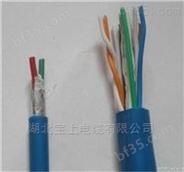YC铜芯重型橡套电缆 3*95+2*35mm2出售价