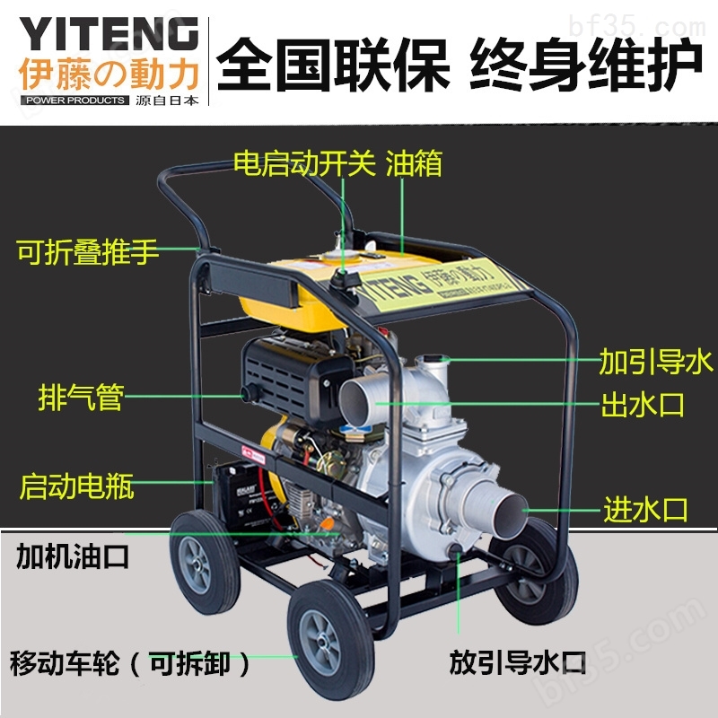 移动式柴油机水泵YT40DPE-2